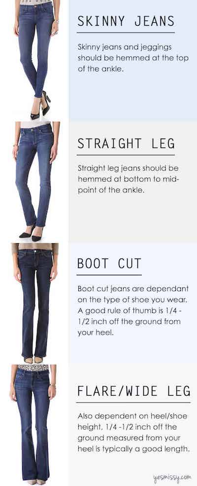 The-Right-Length-For-Jeans