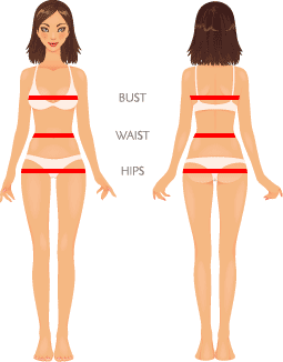 Measuring-Your-Waist-And-Hips